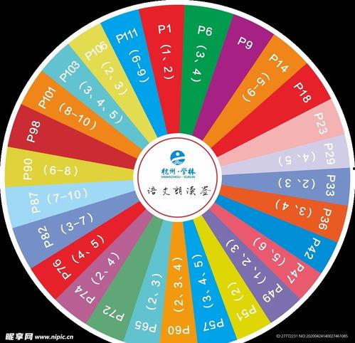 最新爆料小转盘图片高清,探寻科技与艺术的完美融合 第3张 最新爆料小转盘图片高清,探寻科技与艺术的完美融合 第3张